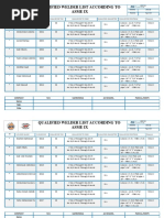 Qualified Welder List According To Asme Ix