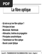 La Fibre Optique TT Bien