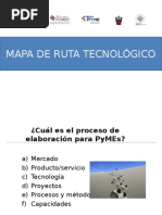 Qué Es Un Mapa de Ruta Tecnológico