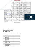 Jindal Sections