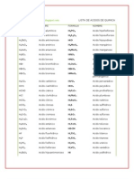 Lista de Acidos para Quimica