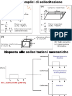 Caratterizzazione Meccanica Dei Materiali