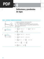 ANEXO G. - Deflexiones y Pendientes de Vigas