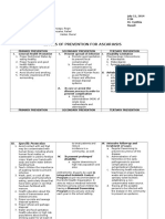 Ascariasis Levels of Prev