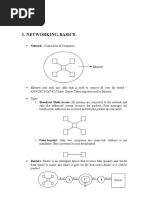 Sub Netting Concepts