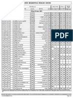 Midweek Megabetplus Regular Coupon: Friday, 03 June, 2016