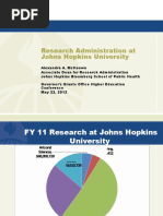 Research Administration at Johns Hopkins University