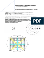 The Square of 9 Real Technique