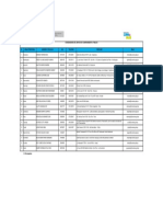 Directorio Coordinadores SAF PNCM Mayo 2016