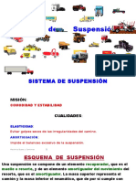 Suspension Mecanica