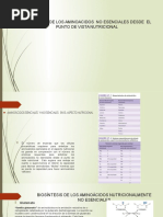 Biosintesis de Los Aminoacidos No Esenciales Desde El