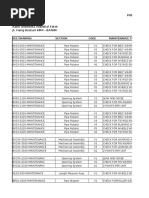 Citra Tubindo Maintenance Chart