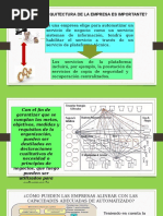 La Arquitectura de La Empresa