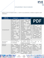 Tipos de Evaluación m1 t1 Act3