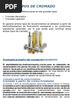 Tipos de Cromado