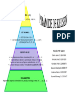 Piramide de Kelsen