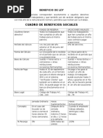 Beneficio Legal de Los Trabajadores en Ecuador