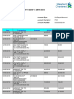 Account Transactions F