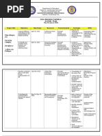 SNHS - Brigada Action Plan