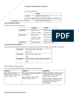 Actividades de Pronombres