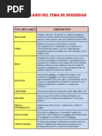 (Microsoft Word - Tabla Vocabulario Seguridad