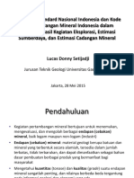 Pelaporan Eksplorasi, Sumberdaya, Cadangan Mineral - LDS