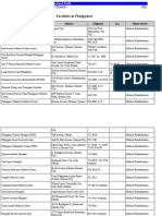 Directory of Facilities For People With Disabilities in Asia