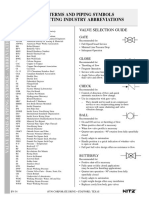 Valves Terminology and Symbols
