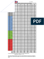 Tabla Conversion General RSL v2.1 Oct11