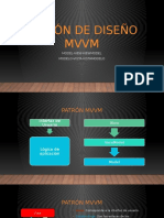 Patrón de Diseño MVVM