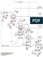 Product Requirement Output: Intro. To Project Management Ebook Template Build-Up