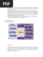 Stanford Research Institute Person Group Interest Concern: What Is Stakeholder?