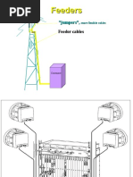 Presentation Mini Link