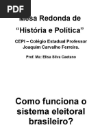 Como Funciona o Sistema Eleitoral Brasileiro