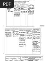 Revised Penal Code Elements of Crimes Un