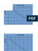 Hagedorn Brown Correlation