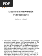 Exposición Modelo de Intervención Psicoeducativa PDF