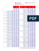 Pipe Chart