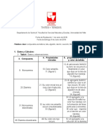 Tintes y Teñidos