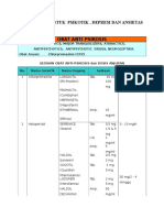 Terapi Obat Untuk Psikotik, Depresi Dan Ansietas