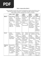 Tabla Comparativa Word