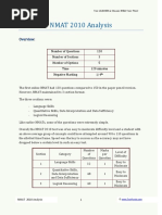 NMAT 2010 Analysis