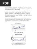 Indicadores Financieros Internacionales