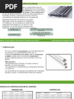 Tuberías y Canaletas