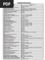 Transpo Contact Numbers