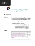 At A Glance: Correspondence of Program Objects Between Step7 and Unity Pro