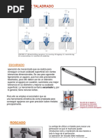 Procesos de Taladrado