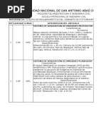 Tecnologia de Materiales Requerimientos