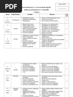 DOSIFICAÇÃO 7 CLASSE 1º Trimestre 2016