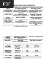 Plan de Acciòn Por Comite Del Consejo Educativo